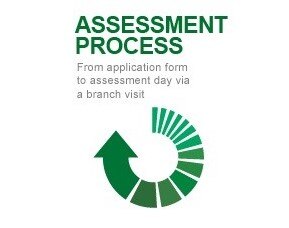 Assessment Process